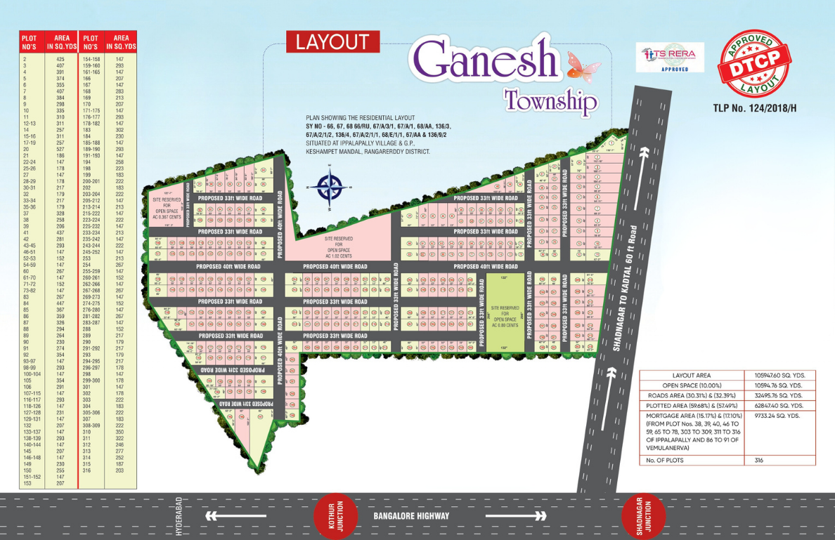 Open Plots at Shadnagar